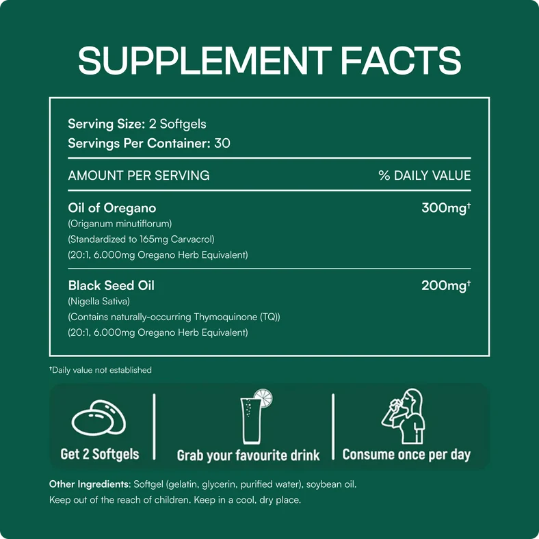 Softgels  Resilia Oil Of Oregano