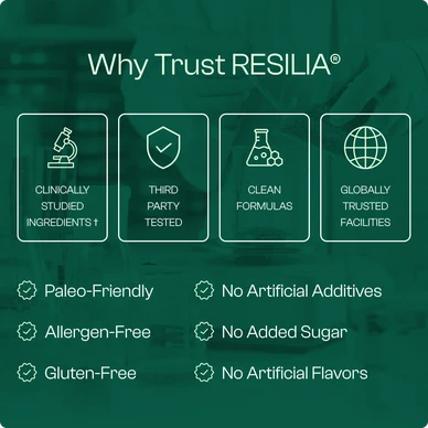 Softgels  Resilia Oil Of Oregano